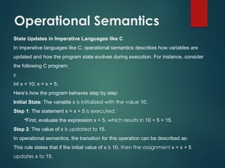C Sematics Comprehensive Exploration of Semantics in Programming Languages ...