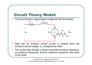 Lecture 5 Servomotor driver, control & Model | PDF