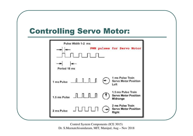 Lecture 5 Servomotor driver, control & Model | PDF