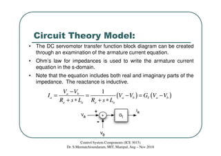 Lecture 5 Servomotor Driver Control Model