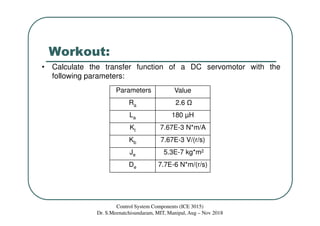 Lecture 5 Servomotor Driver Control Model