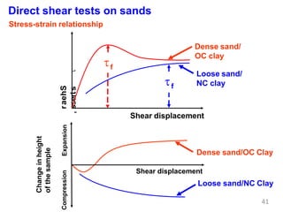 Lecture 5 shear strength of soils | PDF