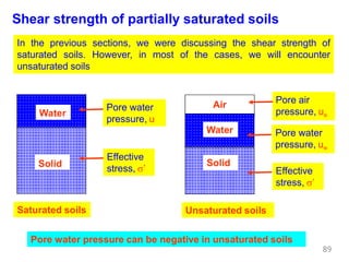 Lecture 5 shear strength of soils | PDF
