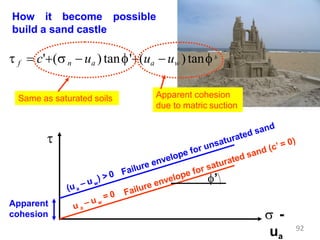 Lecture 5 shear strength of soils | PDF