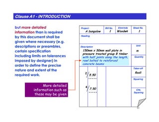 but more detailed
information than is required
by this document shall be
given where necessary (e.g.
descriptions or preambles,
certain specification
including limits on tolerances
imposed by designer) in
Clause A1Clause A1Clause A1Clause A1Clause A1Clause A1Clause A1Clause A1 -------- INTRODUCTIONINTRODUCTIONINTRODUCTIONINTRODUCTIONINTRODUCTIONINTRODUCTIONINTRODUCTIONINTRODUCTION
Project: Bill No. Elmt/trde Sheet No.
Heading
Description Unit
Quantity
WoodwkA bungalow
m150mm x 50mm wall plate in
pressure treated group B timber
with half joints along the length,
rawl bolted to reinforced
11
11
imposed by designer) in
order to define the precise
nature and extent of the
required work.
Taker-off
Squaring
Chk.
Squaring
rawl bolted to reinforced
concrete beams
5.50
-----
2 Rosli
7.50
-----
4More detailed
information such as
these may be given
 