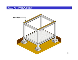 Clause A1 - INTRODUCTION
WALL PLATEWALL PLATEWALL PLATEWALL PLATE
12
5.50
_____
2
7.50
_____
2
HARDCORE
 