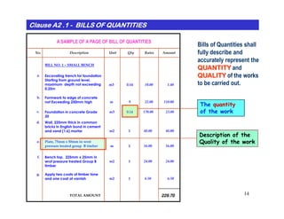 Description Unit Qty Rates AmountNo.
Excavating trench for foundation
Starting from ground level,
maximum depth not exceeding
0.25m
Formwork to edge of concrete
not Exceeding 250mm high
m3 0.14 10.00
a.
b.
c.
m 5 22.00
1.40
110.00
BILL NO. 1 – SMALL BENCH
A SAMPLE OF A PAGE OF BILL OF QUANTITIES
Clause A2 .1Clause A2 .1Clause A2 .1Clause A2 .1Clause A2 .1Clause A2 .1Clause A2 .1Clause A2 .1 -------- BILLS OF QUANTITIESBILLS OF QUANTITIESBILLS OF QUANTITIESBILLS OF QUANTITIESBILLS OF QUANTITIESBILLS OF QUANTITIESBILLS OF QUANTITIESBILLS OF QUANTITIES
Bills of Quantities shall
fully describe and
accurately represent the
QUANTITYQUANTITYQUANTITYQUANTITY and
QUALITYQUALITYQUALITYQUALITY of the works
to be carried out.
The quantity
of the work
14
Foundation in concrete Grade
20
Wall, 225mm thick in common
bricks in English bond in cement
and sand (1:6) mortar
Plate, 75mm x 50mm in wrot
pressure treated group B timber
c.
d.
e.
Bench top, 225mm x 25mm in
wrot pressure treated Group B
timber
m3 0.14 170.00
m2 1 48.00
m 1 16.00
m2 1 24.00
Apply two coats of timber tone
and one coat of varnish m2 1 6.50
f.
g.
TOTAL AMOUNT
23.80
48.00
16.00
24.00
6.50
229.70
Description of the
Quality of the work
of the work
 
