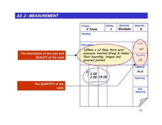 A3 .2A3 .2A3 .2A3 .2A3 .2A3 .2A3 .2A3 .2 -------- MEASUREMENTMEASUREMENTMEASUREMENTMEASUREMENTMEASUREMENTMEASUREMENTMEASUREMENTMEASUREMENT
Project: Bill No. Elmt/trde Sheet No.
Heading
Description Unit
Quantity
WoodwksA house
m2125mm x 12.5mm thick wrot
pressure treated Group B timber
floor boarding, tongue and
grooved jointed 15
66
The description of the type and
QUALITY of the work
15
Taker-off
Squaring
Chk.
Squaring
3.00
2.50
____
2
15.00
____
Rosli
The QUANTITY of the
work
 