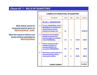 Clause A2 .1Clause A2 .1Clause A2 .1Clause A2 .1Clause A2 .1Clause A2 .1Clause A2 .1Clause A2 .1 -------- BILLS OF QUANTITIESBILLS OF QUANTITIESBILLS OF QUANTITIESBILLS OF QUANTITIESBILLS OF QUANTITIESBILLS OF QUANTITIESBILLS OF QUANTITIESBILLS OF QUANTITIES
Work which cannot beWork which cannot beWork which cannot beWork which cannot be
measured shall be given asmeasured shall be given asmeasured shall be given asmeasured shall be given as
PROVISIONAL SUM.
Description Unit Qty Rates AmountNo.
Provide a PROVISIONAL SUM of
RM 60,000.00 for demolition of a
small reinforced concrete
underground storage room LS
a.
b.
60,000.00
BILL NO. 1 – SUB-STRUCTURE
A SAMPLE OF A PAGE OF BILL OF QUANTITIES
Excavate for pad foundation
starting from ground level,
maximum depth not exceeding
Work the extent of which is notWork the extent of which is notWork the extent of which is notWork the extent of which is not
known shall be described asknown shall be described asknown shall be described asknown shall be described as
16
c.
m3 5 170.00
m3 2 20.00
CARRIED FORWARD
850.00
40.00
61,190.00
maximum depth not exceeding
1.00m (PROVISIONAL)
Remove surplus excavated
materials to location not
exceeding 200.00m from
excavations (PROVISIONAL)
d.
m3 2 150.00 300.00
50mm Thick concrete grade 15 as
described blinding screed to
receive pad foundation
known shall be described asknown shall be described asknown shall be described asknown shall be described as
PROVISIONAL
 