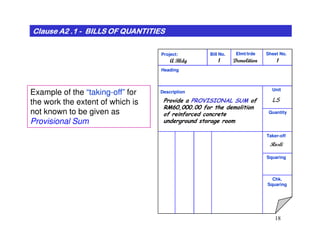Example of the “taking-off” for
the work the extent of which is
not known to be given as
Provisional Sum
Clause A2 .1Clause A2 .1Clause A2 .1Clause A2 .1Clause A2 .1Clause A2 .1Clause A2 .1Clause A2 .1 -------- BILLS OF QUANTITIESBILLS OF QUANTITIESBILLS OF QUANTITIESBILLS OF QUANTITIESBILLS OF QUANTITIESBILLS OF QUANTITIESBILLS OF QUANTITIESBILLS OF QUANTITIES
Project: Bill No. Elmt/trde Sheet No.
Heading
Description Unit
Quantity
DemolitionA Bldg
LSProvide a PROVISIONAL SUM of
RM60,000.00 for the demolition
of reinforced concrete
underground storage room
11
18
Provisional Sum
Taker-off
Squaring
Chk.
Squaring
underground storage room
Rosli
 