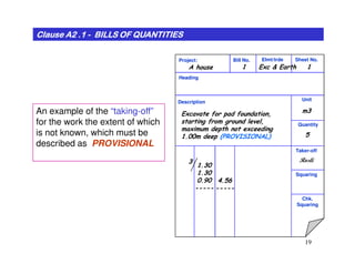 Clause A2 .1Clause A2 .1Clause A2 .1Clause A2 .1Clause A2 .1Clause A2 .1Clause A2 .1Clause A2 .1 -------- BILLS OF QUANTITIESBILLS OF QUANTITIESBILLS OF QUANTITIESBILLS OF QUANTITIESBILLS OF QUANTITIESBILLS OF QUANTITIESBILLS OF QUANTITIESBILLS OF QUANTITIES
Project: Bill No. Elmt/trde Sheet No.
Heading
Description Unit
Quantity
Exc & EarthA house
m3Excavate for pad foundation,
starting from ground level,
maximum depth not exceeding
1.00m deep (PROVISIONAL)
11
5
An example of the “taking-off”
for the work the extent of which
is not known, which must be
19
Taker-off
Squaring
Chk.
Squaring
1.00m deep (PROVISIONAL)
1.30
1.30
0.90
-----
3
4.56
-----
Rosli
5is not known, which must be
described as PROVISIONAL
 