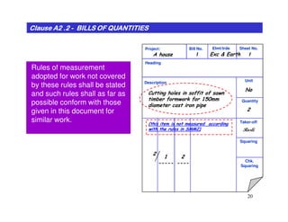 Rules of measurement
adopted for work not covered
by these rules shall be stated
and such rules shall as far as
possible conform with those
given in this document for
Clause A2 .2Clause A2 .2Clause A2 .2Clause A2 .2Clause A2 .2Clause A2 .2Clause A2 .2Clause A2 .2 -------- BILLS OF QUANTITIESBILLS OF QUANTITIESBILLS OF QUANTITIESBILLS OF QUANTITIESBILLS OF QUANTITIESBILLS OF QUANTITIESBILLS OF QUANTITIESBILLS OF QUANTITIES
Project: Bill No. Elmt/trde Sheet No.
Heading
Description Unit
Quantity
Exc & EarthA house
No
Cutting holes in soffit of sawn
timber formwork for 150mm
diameter cast iron pipe
2
11
20
given in this document for
similar work. Taker-off
Squaring
Chk.
Squaring
1
-----
2
2
----
2
Rosli
(this item is not measured according
with the rules in SMM2)
 