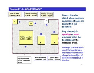 Void or openingVoid or openingVoid or openingVoid or opening
Void or openingVoid or openingVoid or openingVoid or opening
0.30m x 0.30m0.30m x 0.30m0.30m x 0.30m0.30m x 0.30m
Void or wantVoid or wantVoid or wantVoid or want
0.40m x 0.40m0.40m x 0.40m0.40m x 0.40m0.40m x 0.40m Unless otherwise
stated, where minimum
deductions of voids are
dealt with in this
document
Clause A3 .3Clause A3 .3Clause A3 .3Clause A3 .3Clause A3 .3Clause A3 .3Clause A3 .3Clause A3 .3 -------- MEASUREMENTMEASUREMENTMEASUREMENTMEASUREMENTMEASUREMENTMEASUREMENTMEASUREMENTMEASUREMENT
they refer only to
openings or wants
which are within the
Void or openingVoid or openingVoid or openingVoid or opening
0.30m x 0.30m0.30m x 0.30m0.30m x 0.30m0.30m x 0.30m
A
B
C
D
E
27
Void or openingVoid or openingVoid or openingVoid or opening
1.20m x 1.20m1.20m x 1.20m1.20m x 1.20m1.20m x 1.20m
Void or openingVoid or openingVoid or openingVoid or opening
0.60m x 0.70m0.60m x 0.70m0.60m x 0.70m0.60m x 0.70m
the boundariesthe boundariesthe boundariesthe boundaries
of the measuredof the measuredof the measuredof the measured
areasareasareasareas
which are within the
boundaries of the
measured areas.
Openings or wants which
are at the boundaries of
the measured areas shall
always be the subject of
deduction irrespective of
the size.
F
Void or wantVoid or wantVoid or wantVoid or want
0.70m x 0.90m0.70m x 0.90m0.70m x 0.90m0.70m x 0.90m
 