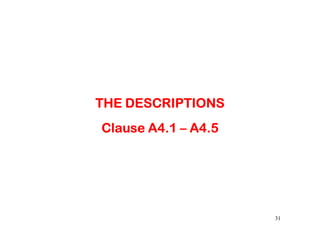 THE DESCRIPTIONSTHE DESCRIPTIONSTHE DESCRIPTIONSTHE DESCRIPTIONSTHE DESCRIPTIONSTHE DESCRIPTIONSTHE DESCRIPTIONSTHE DESCRIPTIONS
Clause A4.1Clause A4.1Clause A4.1Clause A4.1Clause A4.1Clause A4.1Clause A4.1Clause A4.1 –––––––– A4.5A4.5A4.5A4.5A4.5A4.5A4.5A4.5
31
Clause A4.1Clause A4.1Clause A4.1Clause A4.1Clause A4.1Clause A4.1Clause A4.1Clause A4.1 –––––––– A4.5A4.5A4.5A4.5A4.5A4.5A4.5A4.5
 