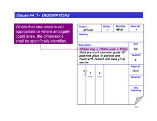 Where that sequence is not
appropriate or where ambiguity
could arise, the dimensions
shall be specifically identified.
Clause A4 .1Clause A4 .1Clause A4 .1Clause A4 .1Clause A4 .1Clause A4 .1Clause A4 .1Clause A4 .1 -------- DESCRIPTIONSDESCRIPTIONSDESCRIPTIONSDESCRIPTIONSDESCRIPTIONSDESCRIPTIONSDESCRIPTIONSDESCRIPTIONS
Project: Bill No. Elmt/trde Sheet No.
Heading
Description Unit
Quantity
WallsA house
No300mm long x 150mm wide x 50mm
thick pre-cast concrete grade 20
padstone place in position and
fixed with cement and sand (1:3)
mortar
2
11
34
Taker-off
Squaring
Chk.
Squaring
fixed with cement and sand (1:3)
mortar
1
----------
2
2
---------
2
Rosli
 