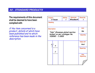 A6A6A6A6A6A6A6A6 –––––––– STANDARD PRODUCTSSTANDARD PRODUCTSSTANDARD PRODUCTSSTANDARD PRODUCTSSTANDARD PRODUCTSSTANDARD PRODUCTSSTANDARD PRODUCTSSTANDARD PRODUCTS
The requirements of this document
shall be deemed to have been
complied with
if the item concerned is a
product, details of which have
been published and to which
reference has been made in the
Project: Bill No. Elmt/trde Sheet No.
Heading
Description
Unit
Quantity
WoodworkA house
No
.
“Yale” Chromium plated mortice
lockset as per catalogue No.
Y20045 – 1:2003
11
41
reference has been made in the
description.
Taker-off
Squaring
Chk.
Squaring
Y20045 – 1:2003
4
------
2 Rosli
2
------
 