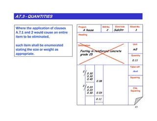 A7.3A7.3A7.3A7.3A7.3A7.3A7.3A7.3 -------- QUANTITIESQUANTITIESQUANTITIESQUANTITIESQUANTITIESQUANTITIESQUANTITIESQUANTITIES
Where the application of clauses
A.7.1 and 2 would cause an entire
item to be eliminated,
such item shall be enumerated
stating the size or weight as
appropriate.
Project: Bill No. Elmt/trde Sheet No.
Heading
Description
Unit
Quantity
SubStrA house
m3
Footing in reinforced concrete
grade 25
32
0.11
45
Taker-off
Squaring
Chk.
Squaring
0.30
0.30
0.45
------
2 Rosli
0.23
0.23
0.30
------
0.08
0.03
------
0.11
------
0.11
2
 
