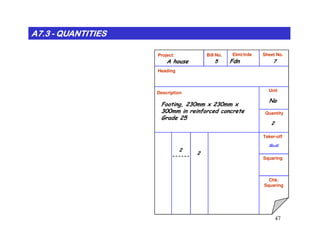 A7.3A7.3A7.3A7.3A7.3A7.3A7.3A7.3 -------- QUANTITIESQUANTITIESQUANTITIESQUANTITIESQUANTITIESQUANTITIESQUANTITIESQUANTITIES
Project: Bill No. Elmt/trde Sheet No.
Heading
Description
Unit
Quantity
FdnA house
No
Footing, 230mm x 230mm x
300mm in reinforced concrete
Grade 25
75
2
47
Taker-off
Squaring
Chk.
Squaring
2
------
Rosli
2
2
 