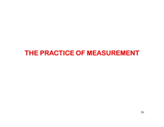 THE PRACTICE OF MEASUREMENTTHE PRACTICE OF MEASUREMENTTHE PRACTICE OF MEASUREMENTTHE PRACTICE OF MEASUREMENTTHE PRACTICE OF MEASUREMENTTHE PRACTICE OF MEASUREMENTTHE PRACTICE OF MEASUREMENTTHE PRACTICE OF MEASUREMENT
56
 