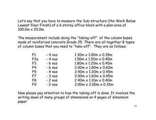 Let’s say that you have to measure the Sub-structure (the Work Below
Lowest floor Finish) of a 6 storey office block with a plan area of
100.0m x 20.0m.
The measurement include doing the “taking-off” of the column bases
made of reinforced concrete Grade 25. There are all together 8 types
of column bases that you need to “take-off”. They are as follows:
F1 – 4 nos 1.30m x 1.00m x 0.35m
F2a – 4 nos 1.50m x 1.50m x 0.40m
57
F2a – 4 nos 1.50m x 1.50m x 0.40m
F3 - 6 nos 1.80m x 1.20m x 0.45m
F4 - 6 nos 2.00m x 1.80m x 0.60m
F5 - 4 nos 2.40m x 1.20m x 0.45m
F7 - 3 nos 2.00m x 1.60m x 0.45m
F8 - 2 nos 2.40m x 1.10m x 0.40m
F9 - 2 nos 2.00m x 2.00m x 0.35m
Now please pay attention to how the taking-off is done. It involves the
writing down of many groups of dimensions on 4 pages of dimension
paper
 