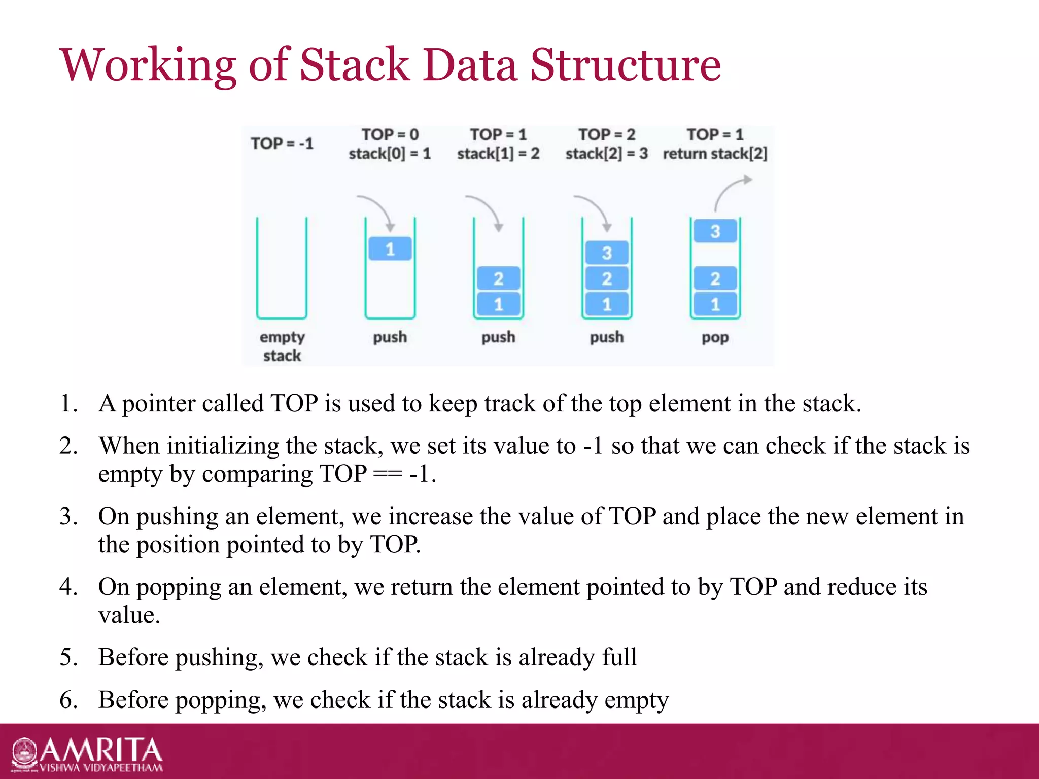 Lecture#5 - Stack ADT.pptx