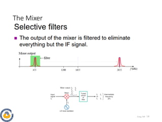 The Mixer
Eeng 360 14
 