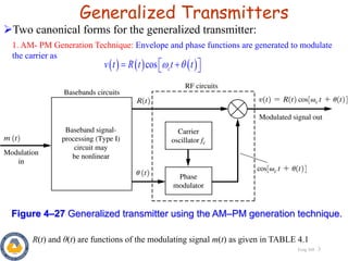 Eeng 360 3
Generalized Transmitters
R(t) and θ(t) are functions of the modulating signal m(t) as given in TABLE 4.1
Two canonical forms for the generalized transmitter:
     
cos c
v t R t t t
 
 
 
 
1. AM- PM Generation Technique: Envelope and phase functions are generated to modulate
the carrier as
Figure 4–27 Generalized transmitter using the AM–PM generation technique.
 