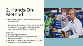 • Requires trainees to be actively engaged in
their learning.
• Includes activities like on-the-job training (OJT),
simulations, case studies, business games,
role-playing, and behavior modeling.
Great for:
• Developing specific skills.
• Understanding how to apply skills and
behaviors at work.
• Experiencing every part of completing a task.
• Handling interpersonal issues.
2. Hands-On-
Method
 