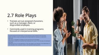 • Trainees act out assigned characters,
such as a manager, client, or
disgruntled employee.
• Commonly used in training programs
focused on interpersonal skills.
2.7 Role Plays
 
