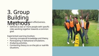 • Aimed at improving team effectiveness.
• Defined as two or more people with specific
roles working together towards a common
goal.
Experiential Learning Involves:
• Gaining conceptual knowledge and theory.
• Participating in behavioral simulations.
• Analyzing activities.
• Connecting theory to on-the-job or real-life
situations.
3. Group
Building
Methods
 
