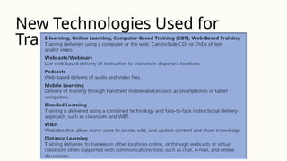 New Technologies Used for
Training
 