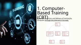 Refers to instruction and delivery of training by
computer through the internet or the web.
1. Computer-
Based Training
(CBT)
 