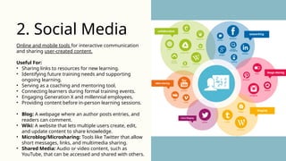 Online and mobile tools for interactive communication
and sharing user-created content.
Useful For:
• Sharing links to resources for new learning.
• Identifying future training needs and supporting
ongoing learning.
• Serving as a coaching and mentoring tool.
• Connecting learners during formal training events.
• Engaging Generation X and millennial employees.
• Providing content before in-person learning sessions.
• Blog: A webpage where an author posts entries, and
readers can comment.
• Wiki: A website that lets multiple users create, edit,
and update content to share knowledge.
• Microblog/Microsharing: Tools like Twitter that allow
short messages, links, and multimedia sharing.
• Shared Media: Audio or video content, such as
YouTube, that can be accessed and shared with others.
2. Social Media
 