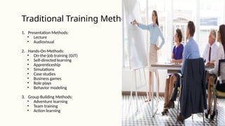 Traditional Training Methods
1. Presentation Methods:
• Lecture
• Audiovisual
2. Hands-On-Methods:
• On-the-job training (OJT)
• Self-directed learning
• Apprenticeship
• Simulations
• Case studies
• Business games
• Role plays
• Behavior modeling
3. Group Building Methods:
• Adventure learning
• Team training
• Action learning
 