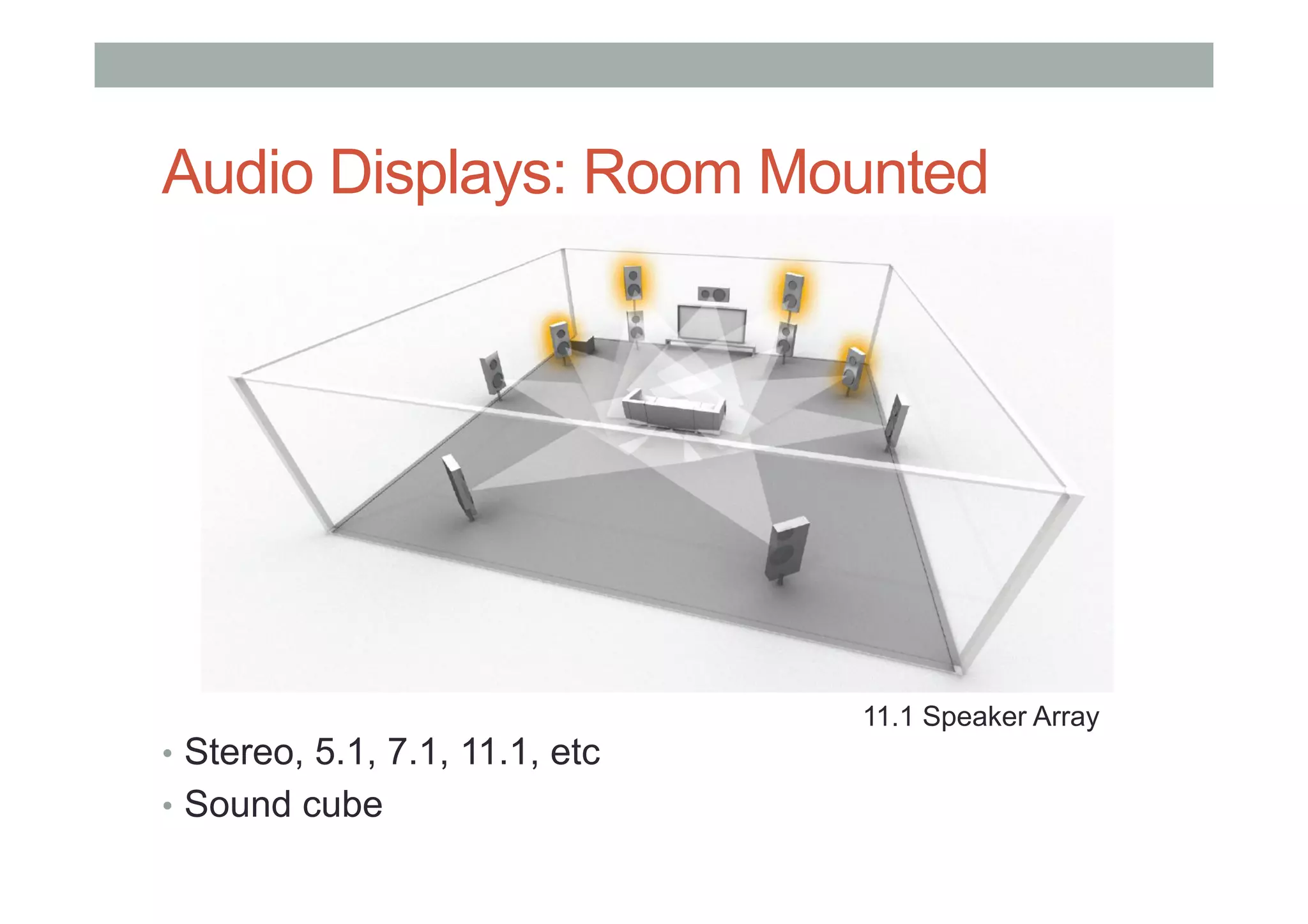Audio Displays: Room Mounted
•  Stereo, 5.1, 7.1, 11.1, etc
•  Sound cube
11.1 Speaker Array
 