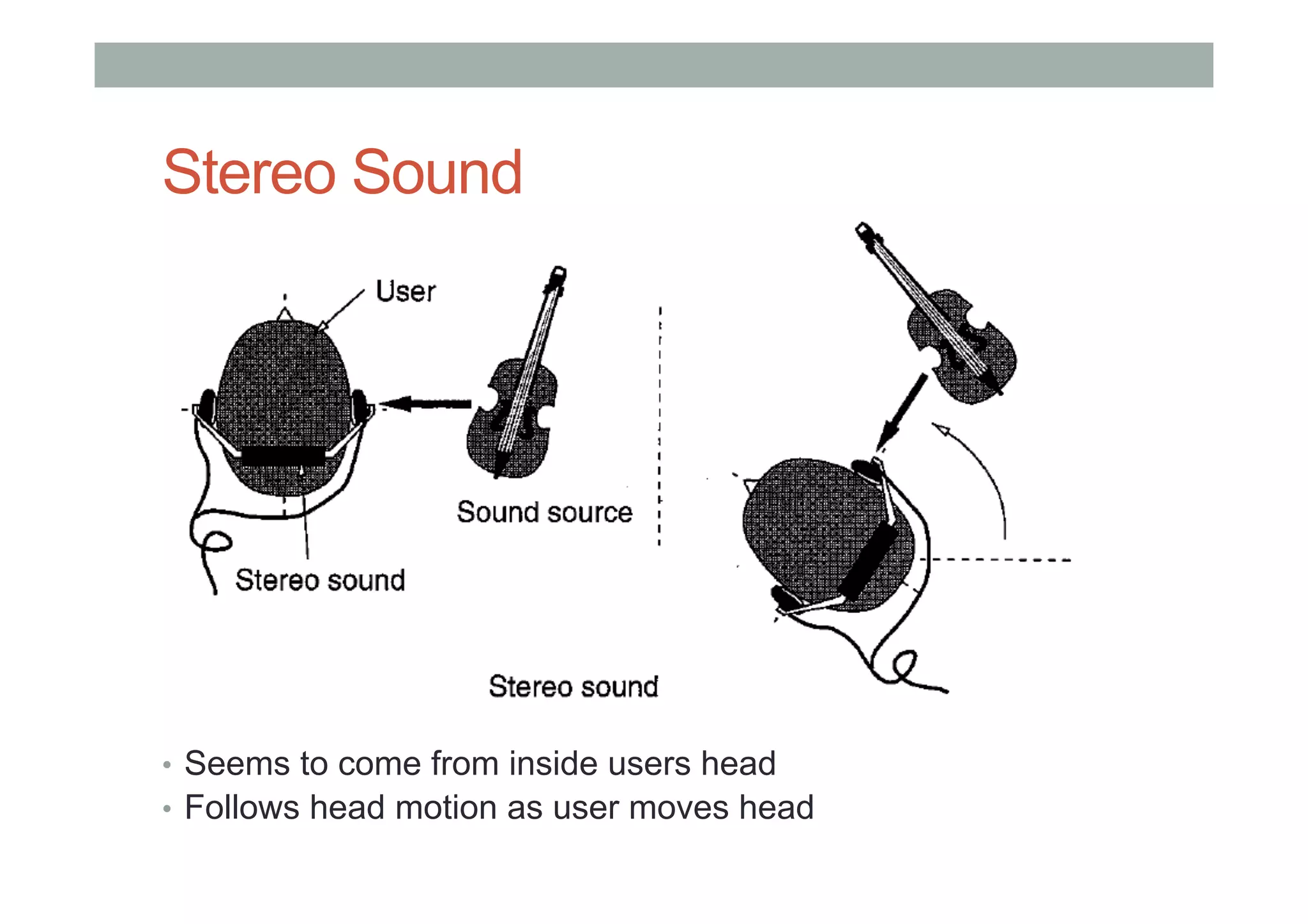 Stereo Sound
•  Seems to come from inside users head
•  Follows head motion as user moves head
 
