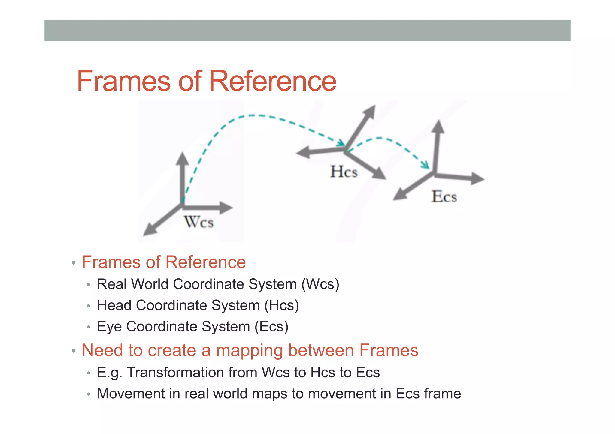 •  Frames of Reference
•  Real World Coordinate System (Wcs)
•  Head Coordinate System (Hcs)
•  Eye Coordinate System (Ecs)
•  Need to create a mapping between Frames
•  E.g. Transformation from Wcs to Hcs to Ecs
•  Movement in real world maps to movement in Ecs frame
Frames of Reference
 