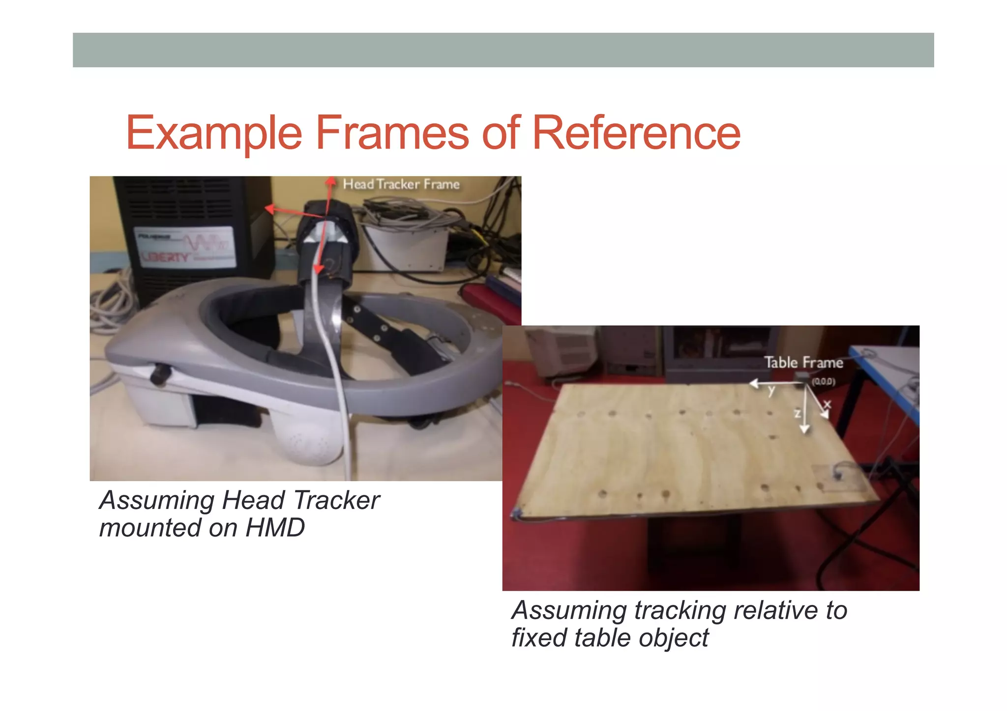 Example Frames of Reference
Assuming Head Tracker
mounted on HMD
Assuming tracking relative to
fixed table object
 