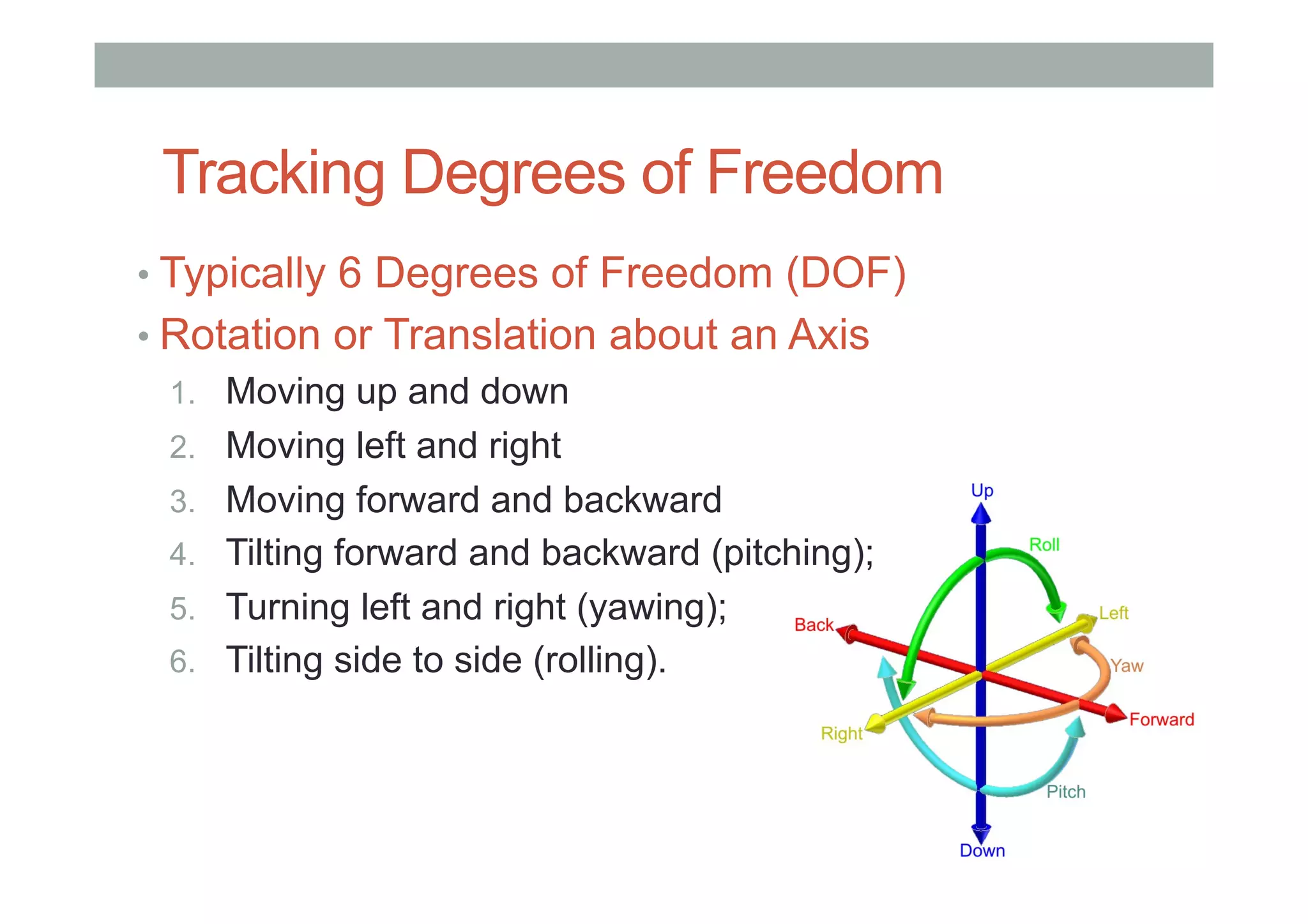 Tracking Degrees of Freedom
• Typically 6 Degrees of Freedom (DOF)
• Rotation or Translation about an Axis
1.  Moving up and down
2.  Moving left and right
3.  Moving forward and backward
4.  Tilting forward and backward (pitching);
5.  Turning left and right (yawing);
6.  Tilting side to side (rolling).
 