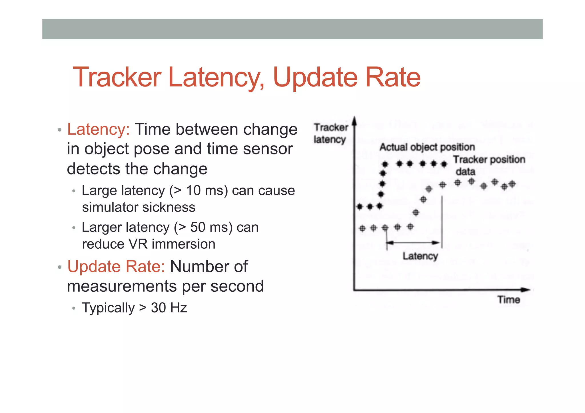 Tracker Latency, Update Rate
•  Latency: Time between change
in object pose and time sensor
detects the change
•  Large latency (> 10 ms) can cause
simulator sickness
•  Larger latency (> 50 ms) can
reduce VR immersion
•  Update Rate: Number of
measurements per second
•  Typically > 30 Hz
 