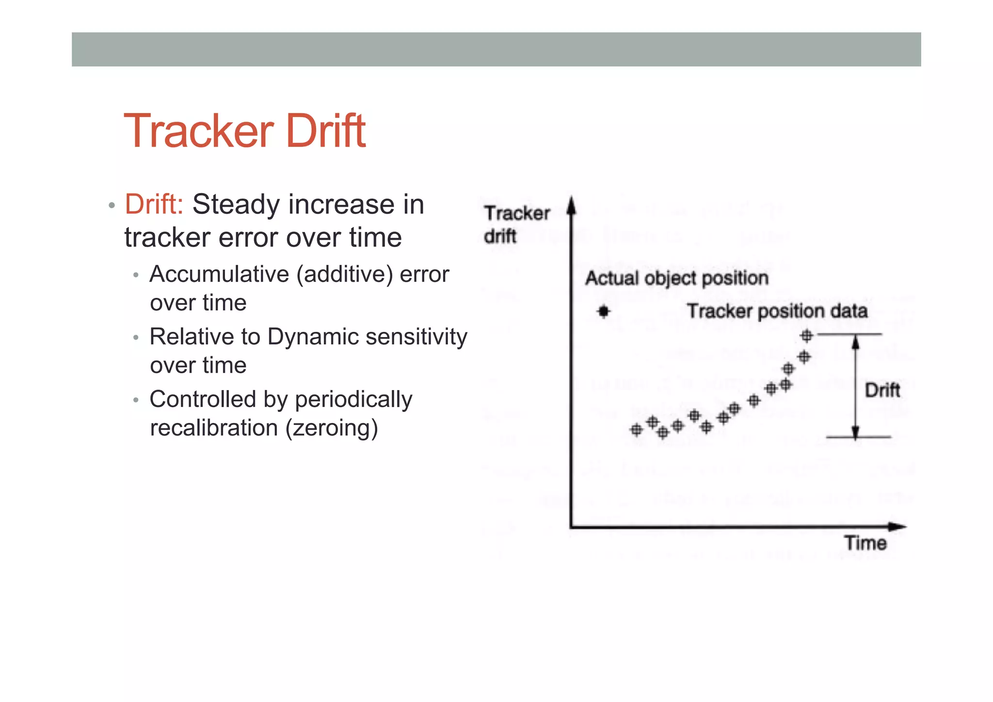 Tracker Drift
•  Drift: Steady increase in
tracker error over time
•  Accumulative (additive) error
over time
•  Relative to Dynamic sensitivity
over time
•  Controlled by periodically
recalibration (zeroing)
 