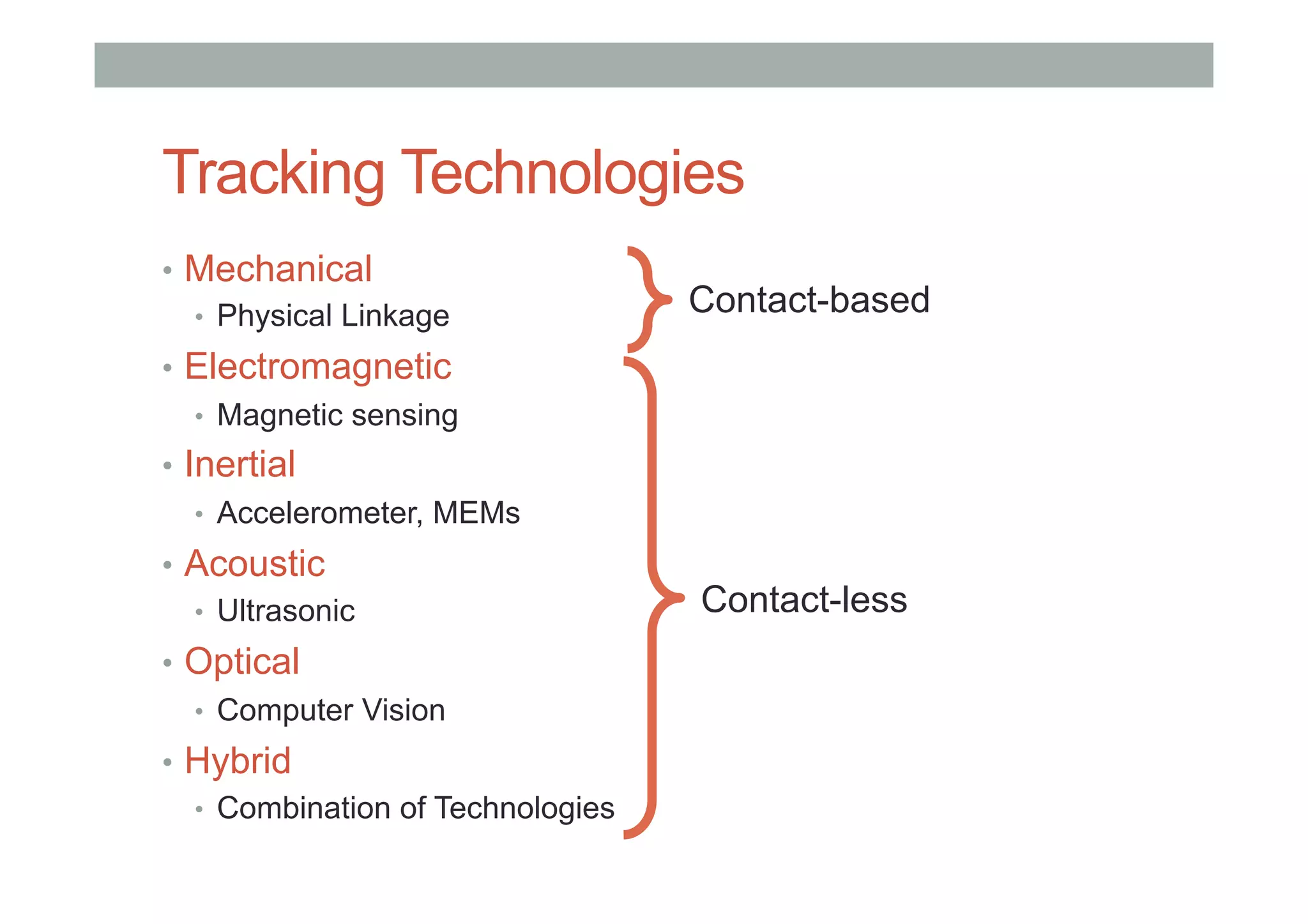 Tracking Technologies
•  Mechanical
•  Physical Linkage
•  Electromagnetic
•  Magnetic sensing
•  Inertial
•  Accelerometer, MEMs
•  Acoustic
•  Ultrasonic
•  Optical
•  Computer Vision
•  Hybrid
•  Combination of Technologies
Contact-less
Contact-based
 