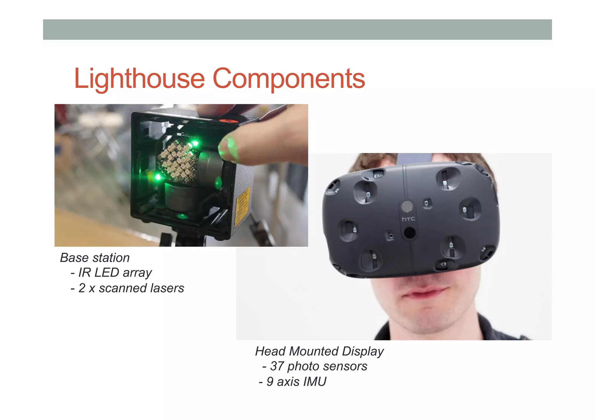 Lighthouse Components
•  sd
Base station
- IR LED array
- 2 x scanned lasers
Head Mounted Display
- 37 photo sensors
- 9 axis IMU
 