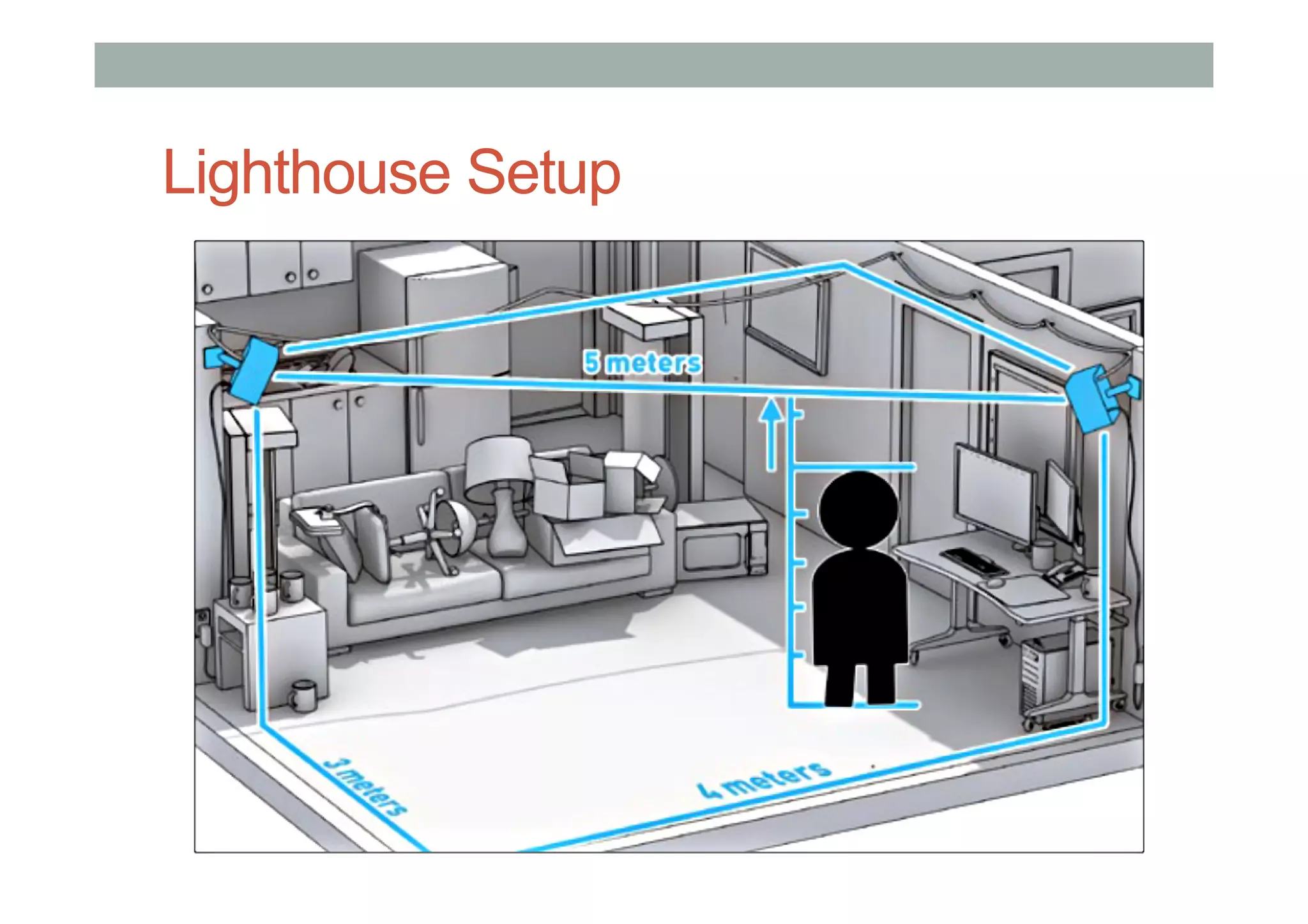Lighthouse Setup
 