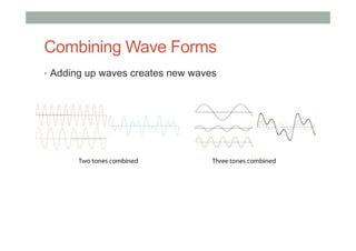 Combining Wave Forms
•  Adding up waves creates new waves
 