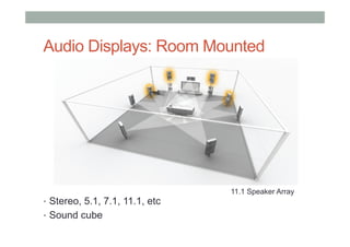 Audio Displays: Room Mounted
•  Stereo, 5.1, 7.1, 11.1, etc
•  Sound cube
11.1 Speaker Array
 