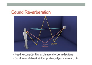 Sound Reverberation
•  Need to consider first and second order reflections
•  Need to model material properties, objects in room, etc
 