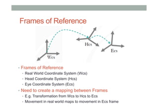 •  Frames of Reference
•  Real World Coordinate System (Wcs)
•  Head Coordinate System (Hcs)
•  Eye Coordinate System (Ecs)
•  Need to create a mapping between Frames
•  E.g. Transformation from Wcs to Hcs to Ecs
•  Movement in real world maps to movement in Ecs frame
Frames of Reference
 