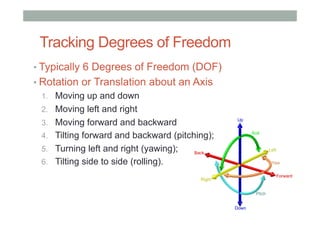 Tracking Degrees of Freedom
• Typically 6 Degrees of Freedom (DOF)
• Rotation or Translation about an Axis
1.  Moving up and down
2.  Moving left and right
3.  Moving forward and backward
4.  Tilting forward and backward (pitching);
5.  Turning left and right (yawing);
6.  Tilting side to side (rolling).
 