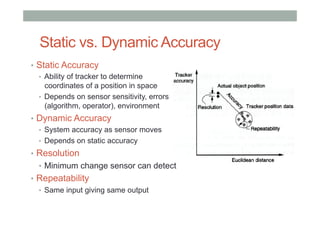 Static vs. Dynamic Accuracy
•  Static Accuracy
•  Ability of tracker to determine
coordinates of a position in space
•  Depends on sensor sensitivity, errors
(algorithm, operator), environment
•  Dynamic Accuracy
•  System accuracy as sensor moves
•  Depends on static accuracy
•  Resolution
•  Minimum change sensor can detect
•  Repeatability
•  Same input giving same output
 